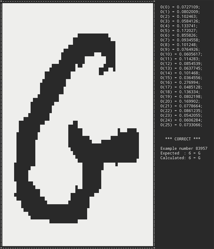 Neural Network Model