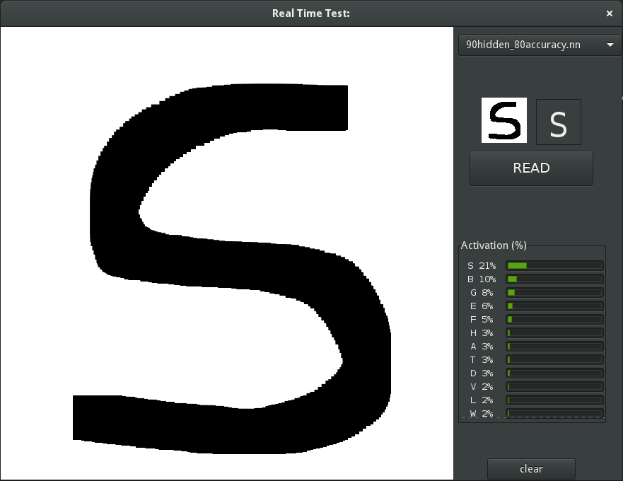 Handwritten Characters Recognition Interface